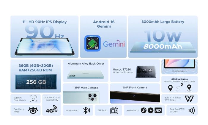 Планшет Doogee Tab G6 11" 6ГБ, 256ГБ, LTE, 8000мА•год, Android, чорний