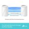 Система WiFi-Mesh TP-LINK Deco BE65 BE11000, 4x2.5GE LAN/WAN, 1xUSB 3.0, 2 мод