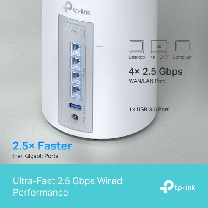 Система WiFi-Mesh TP-LINK Deco BE65 BE11000, 4x2.5GE LAN/WAN, 1xUSB 3.0, 2 мод