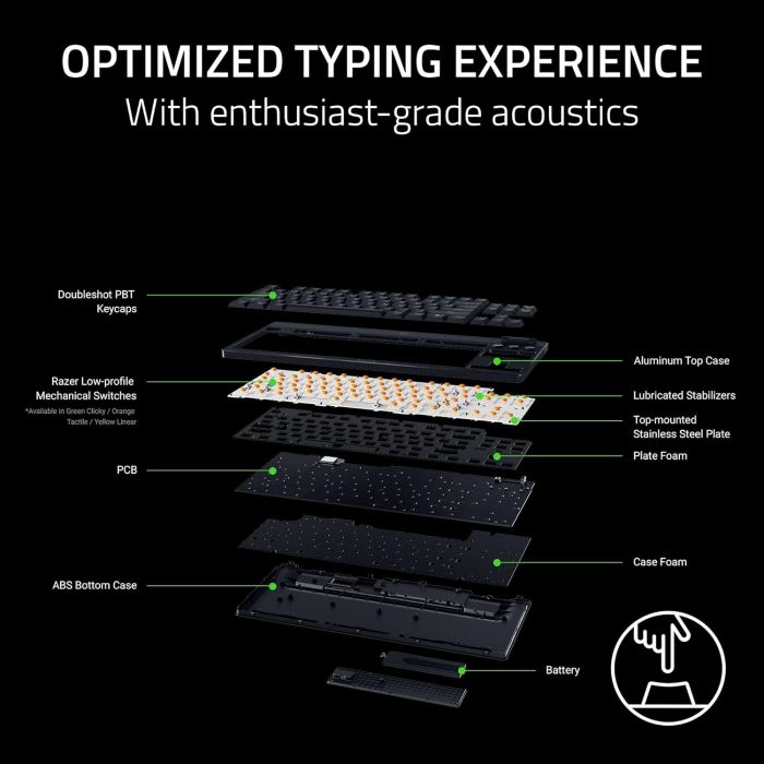 Клавіатура механічна Razer BlackWidow V4 Low-profile TKL HyperSpeed, 87key, Green Switch, USB-A/WL/BT, EN, RGB, чорний