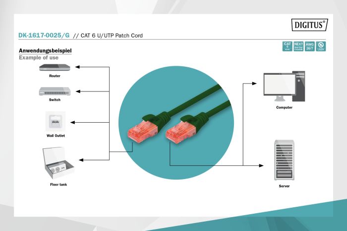 Патч-корд DIGITUS CAT 6 UTP, 0.25м, AWG 26/7, Cu, LSZH, зеленый